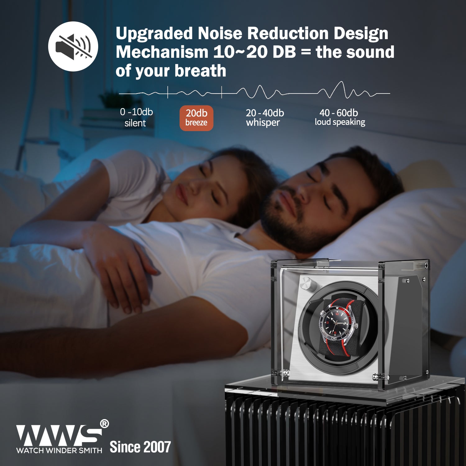 Wolf Watch Winder The Ultimate Guide to Tag & Double Watch Winders