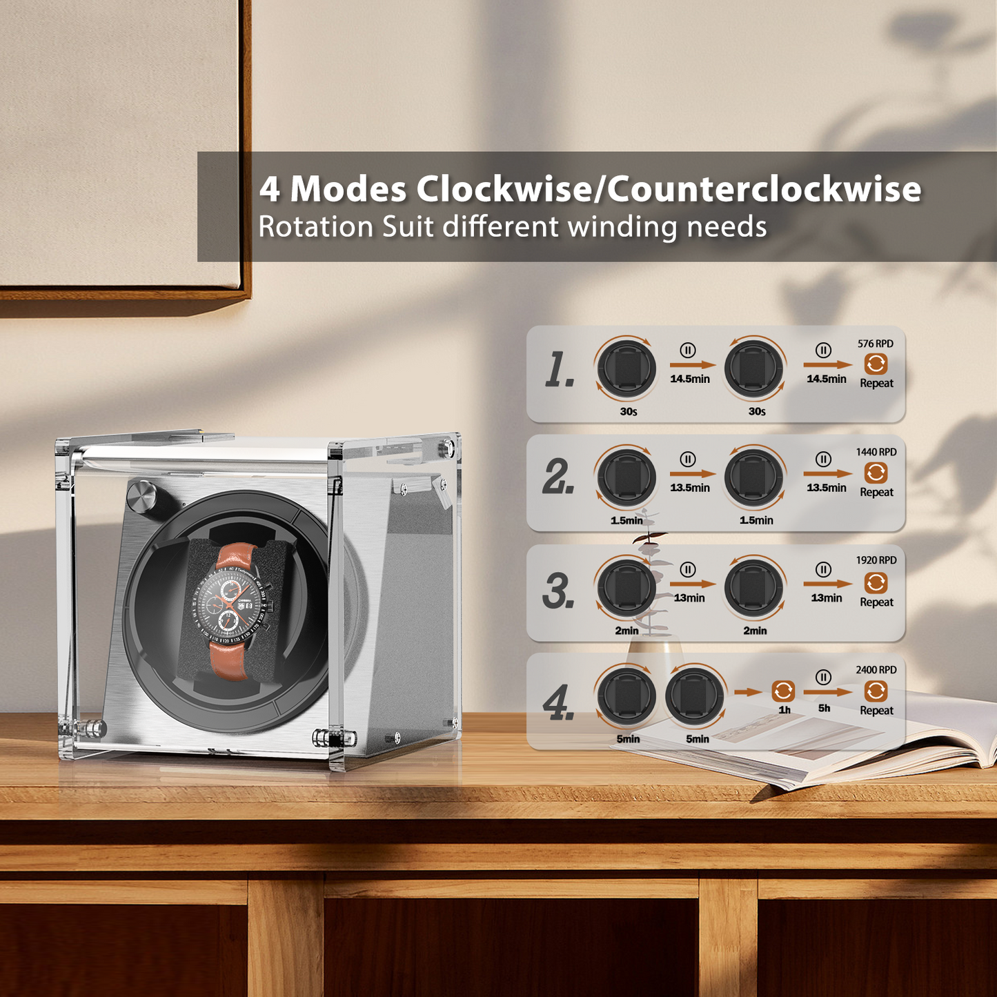 Watch Winder Smith Rainbow Crystal Single Watch Winder Fit Extra Large to Standard Watch