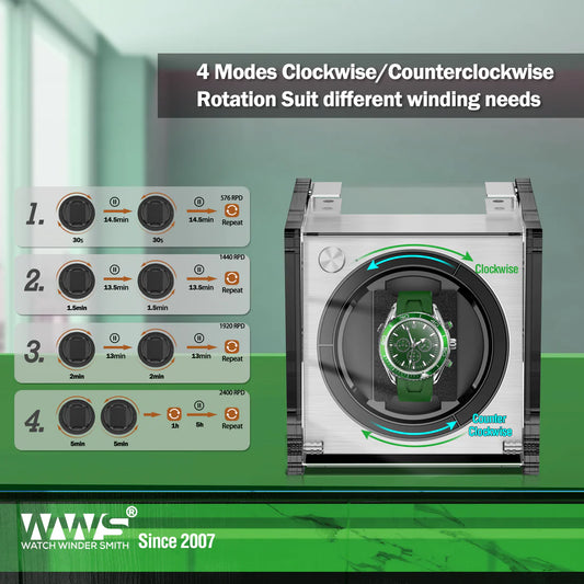 Optimizing Your Rolex: Unveiling the Best Practices for a Watch Winder