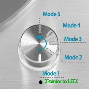 Watch Winder Essentials: Boxes for Timepiece Care
