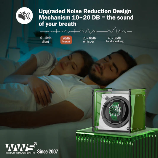 Automatic Watch Winders: Exquisite Devices for Rolex Watches