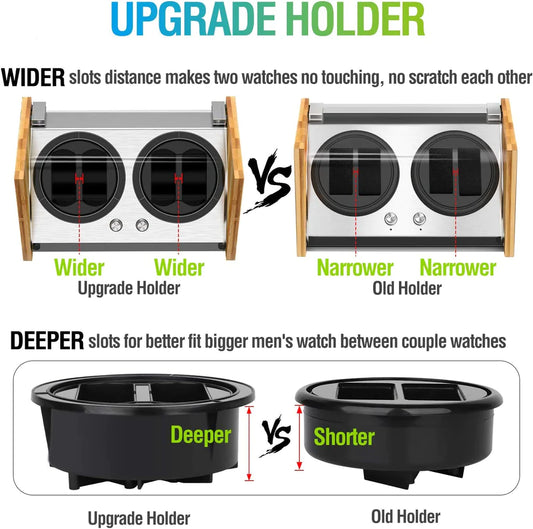 Optimal Care for Watches: Single Watch Winder Insights from a Skilled Craftsman