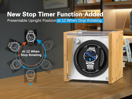 Elevate Your Timepieces: Wolf, TAG, and Double Watch Winder Solutions